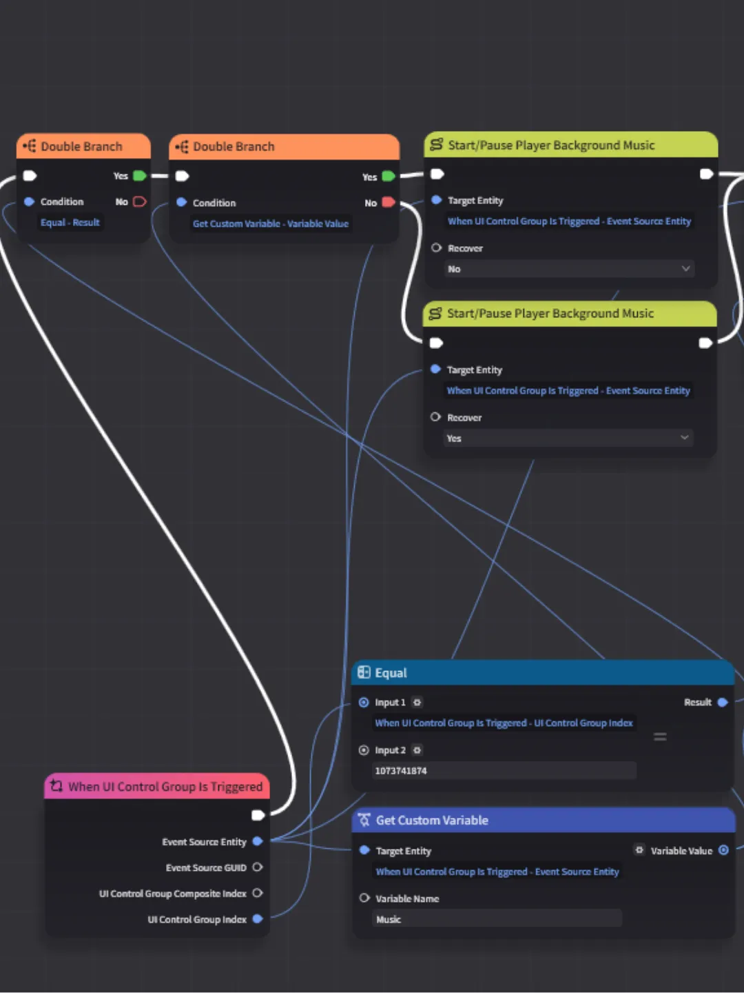 Lógica visual construída em Node Graph