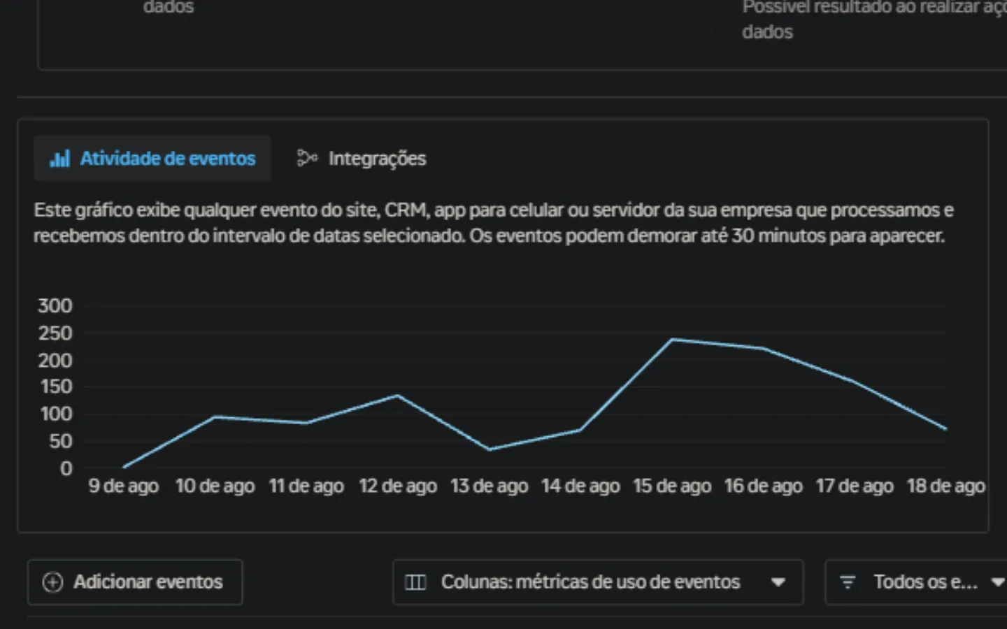 Landing Page, event trigger e tracking