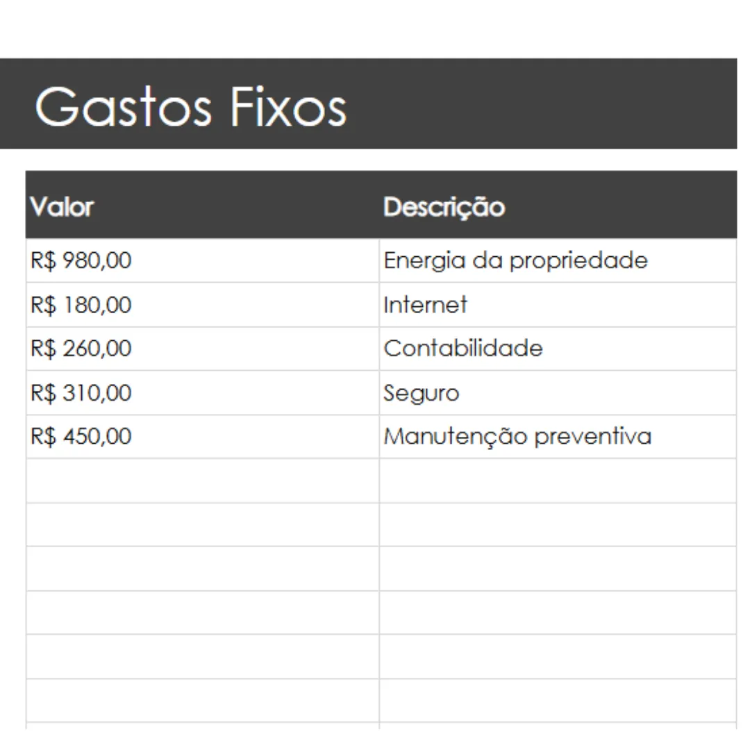 Detalhamento prático de registros financeiros
